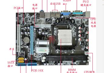 简述计算机五大部件及其作用