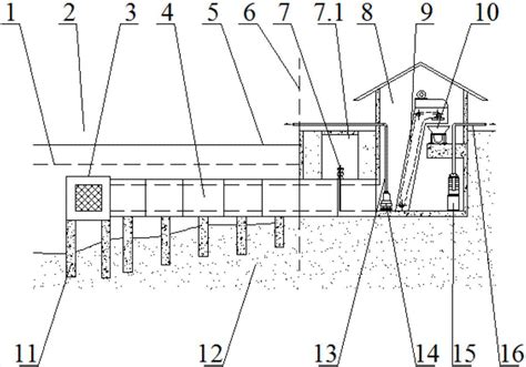 L1001《取水工程》课程设计-某城市新建水源工程的取水泵房-其他类-龙图网