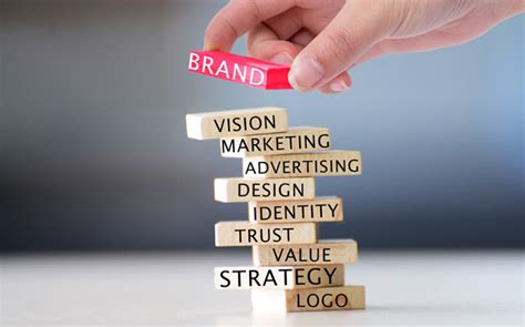 [营销管理]品牌管理的几个重要概念-正睿研究院|正睿咨询集团