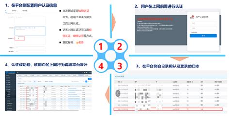中国联通安全运营平台——让你的网络工作和生活充满“安全感”_新浪网