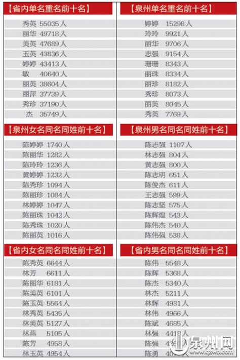 微信公众号SEO怎么做？公众号排名优化-小K网