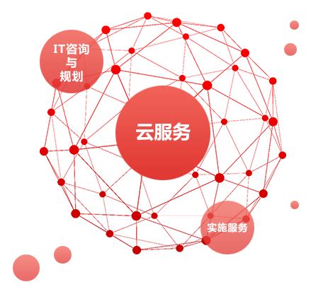 2019大型IT项目管理最佳实践（10月成都班）_门票优惠_活动家官网报名