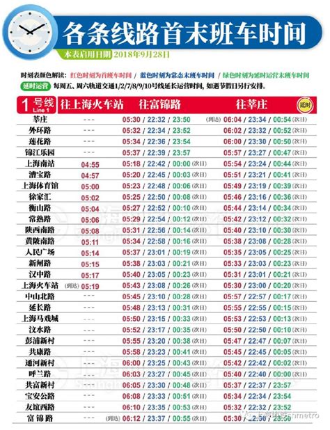 重庆轨道交通各车站最新首末班时间表出炉- 重庆本地宝