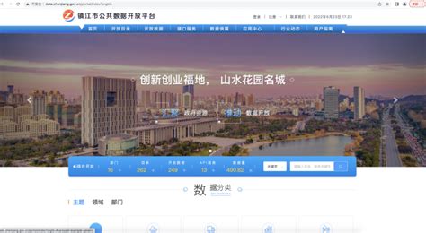 镇江市公共数据开放平台_系统开发-程序员客栈