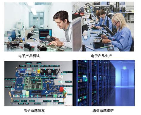 电子信息工程概论（第3版） - 杨杰 | 豆瓣阅读