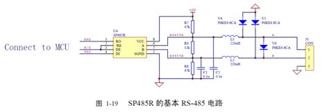 RS232、RS485与RS-422转换方案-SPI串口模块