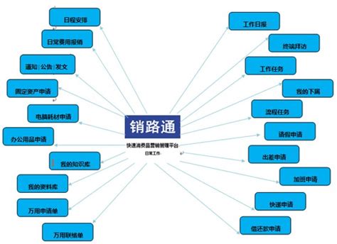 FMCG 中国快消品行业CIO联盟年会成功举办_安徽频道_凤凰网