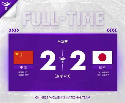 中国女足点球大战力克日本女足 时隔14年重返亚洲杯决赛_东方体育