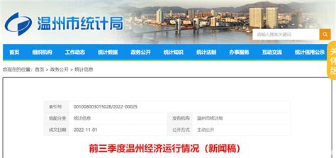 供应链金融发展新阶段，中信银行服务创新升级-温州财经网-温州网