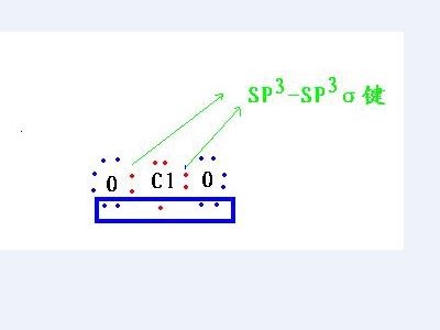ClO2的电子式怎么写-百度经验