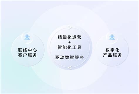 淘宝客服外包公司怎么选 - 维音洞察 - 上海维音信息技术股份有限公司
