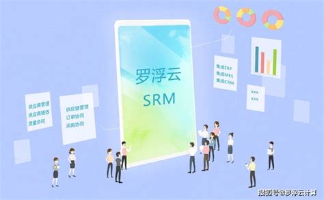 SRM系统是什么？ - 知乎