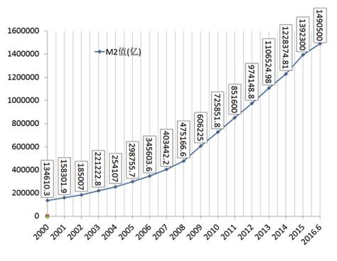 比亚迪2023年第一季度财务报告-CarMeta