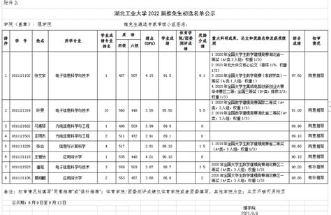 十八大后23名省部级官员获刑 2人无期20人超10年_长江云 - 湖北网络广播电视台官方网站