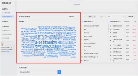 巨量云投广告投放平台-北京橙子建站网络科技有限公司