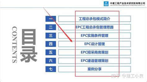 EPC项目设计管理指南专题宣贯（设计管理部）_文库-报告厅