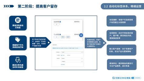 智子营销云Z-Cloud|智子云-AI为核心的云计算公司