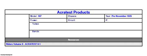 ACRATEST PRODUCTS 197 SCH Service Manual download, schematics, eeprom ...
