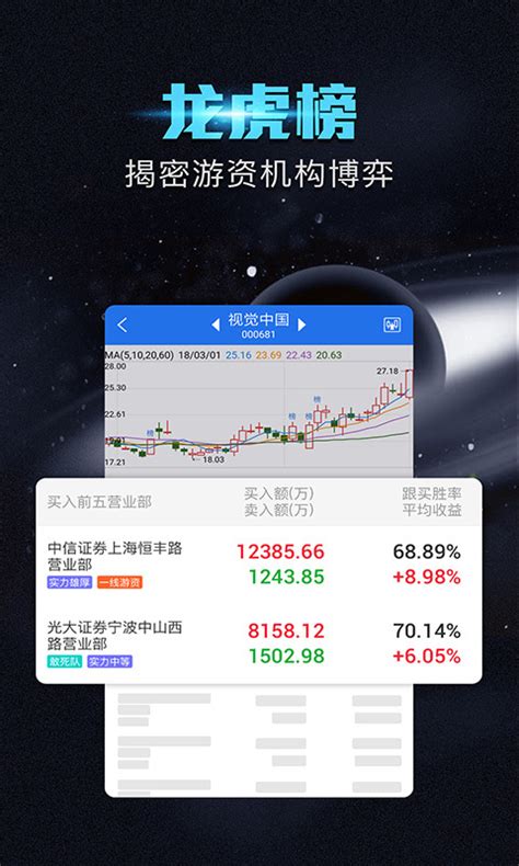 短线王app官方版下载-短线王下载-短线王炒股软件2024免费