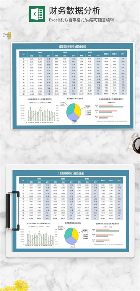 年度费用预算执行情况分析表Excel模板_完美办公