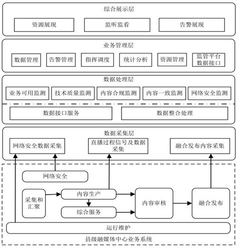 2020年国家网络安全宣传周主题是什么意思-百度经验