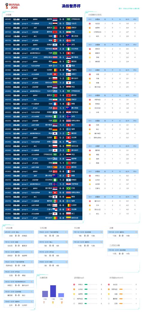 2023欧冠8强对阵图及赛程表一览（最新完整版)_球天下体育
