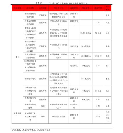 安徽省打造新兴产业引导基金体系--松江报