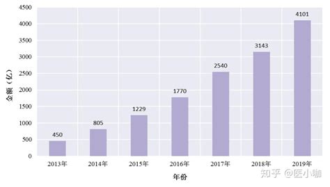 阿里2016财年商品交易总额超3万亿_即时新闻_首页_长江网_cjn.cn