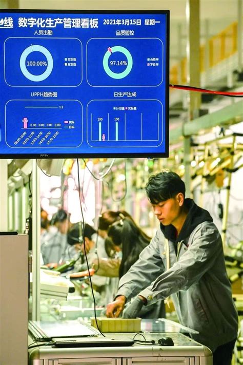 数字化转型，提高企业营销效率 - 古人云-一个关注华夏国学文化养生的网站
