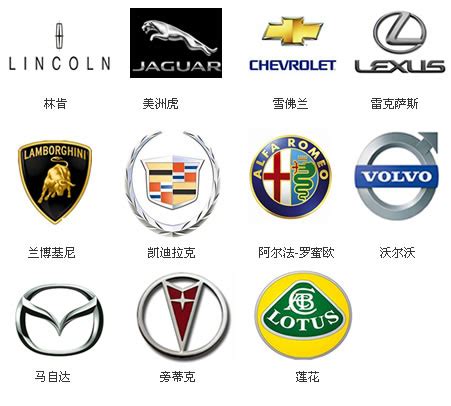 汽车标识大全设计图__LOGO设计_广告设计_设计图库_昵图网nipic.com