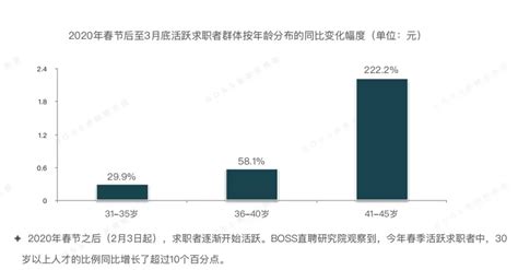 第三章：负载均衡SLB笔记 - 知乎