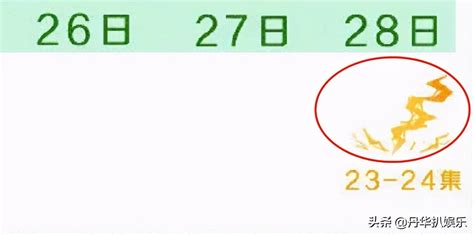 司藤更新时间日历（每集的主要看点是什么） - 小鸟之芯