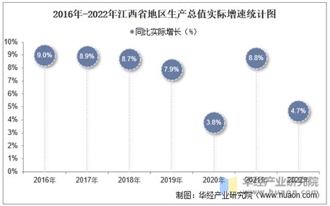江西：到2025年电子信息主营业务收入力争突破1.2万亿元凤凰网江西_凤凰网