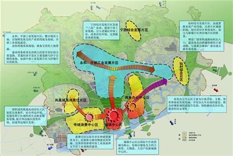 广州市文化及风貌专项控制性规划