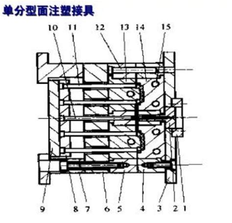 台州市黄岩超骏塑模有限公司-专业从事注塑模具设计、制造的企业