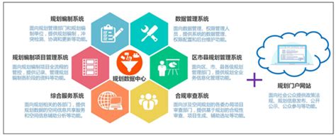 4大领域20项措施！广东自贸区改革创新经验全省复制推广_深汕网