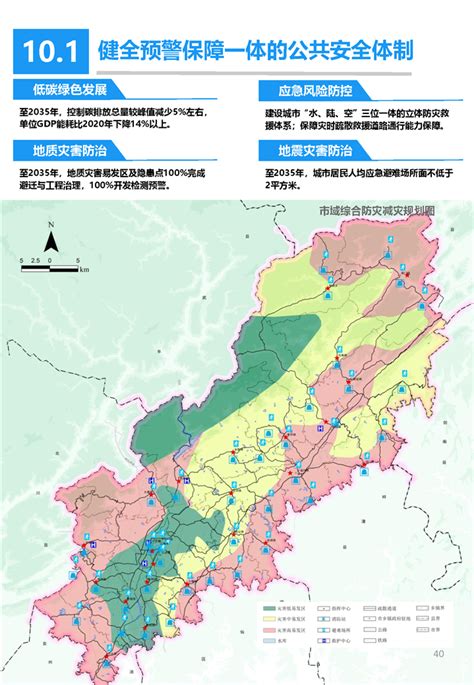 江油市国土空间总体规划(2021-2035)公示草案_江油市人民政府