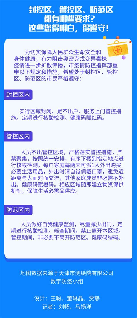 点击看看！一图读懂天津最新疫情管控范围（截至2022年3月20日22:00）