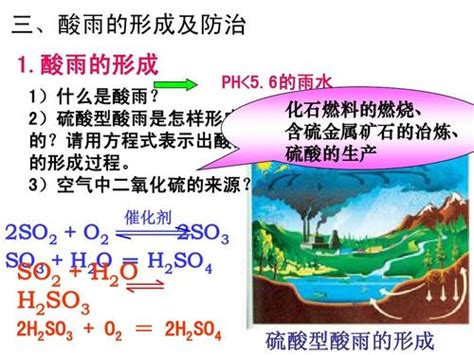 工业上生产硫酸时,利用催化氧化反应将SO2转化为SO3是一个关键步骤。压强