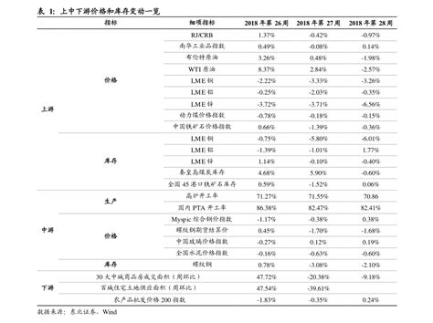 2023年代理记账的发展趋势 2023-2029年中国代理记账行业现状研究分析及市场前景预测报告
