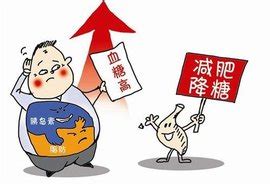 降血糖六位图图片