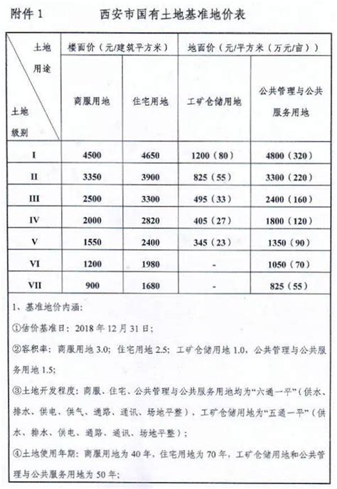 标王地板价格要多少 选择标王这一地板品牌怎么样_建材知识_学堂_齐家网