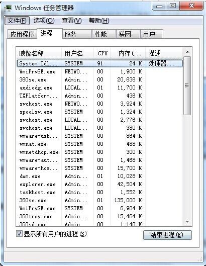 Win7桌面黑屏只有鼠标指针怎么办？win7开机只有一个光标黑屏解决方法-纯净之家