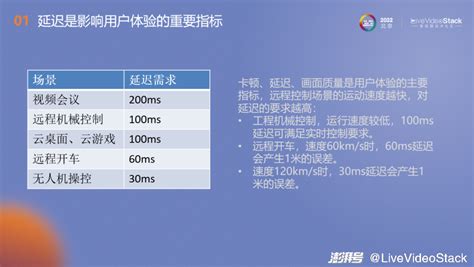 手动光纤延迟线、电动光纤延迟线、生产厂家_四川梓冠科技有限公司