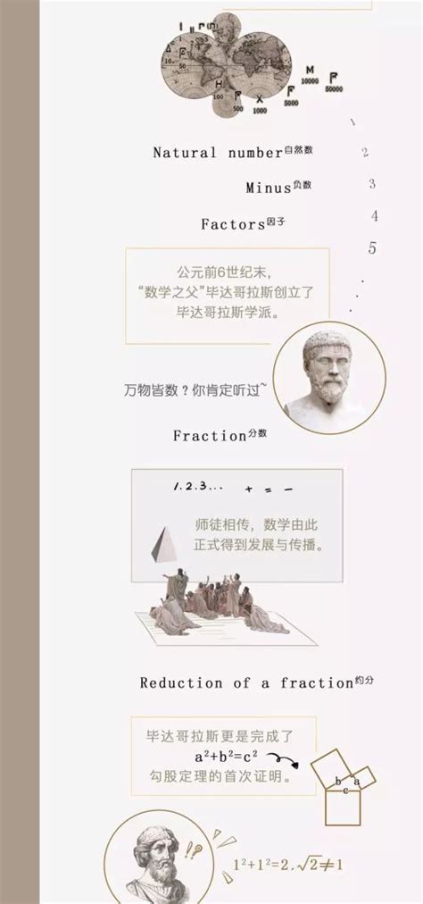 数学深渊图图片