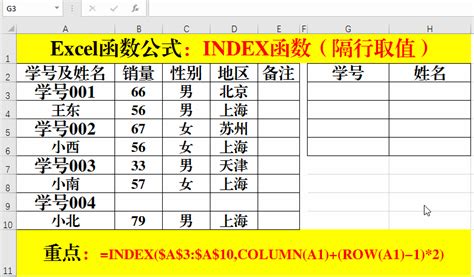 index函数图册_360百科