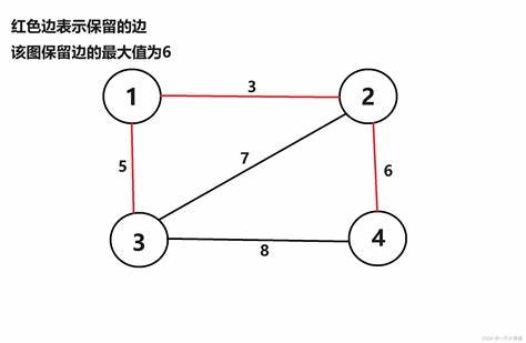 服务器u和普通u区别