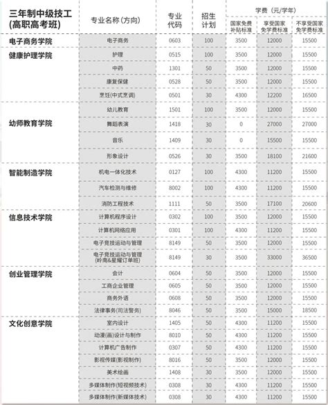 广州市技师学院2023级新生收费标准（图片版）-广州市技师学院_广州市高级技工学校（唯一官网）