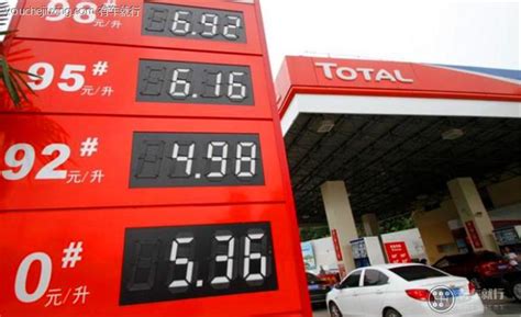 今日油价调整最新消息：国际油价三连涨，7月国内油价下调或生变数！