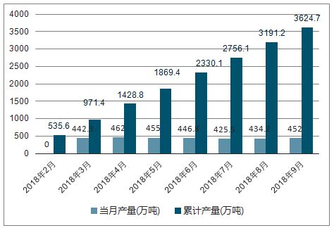 2019-2025年中国焊接钢管行业市场竞争格局及未来发展趋势报告_智研咨询